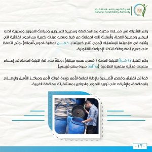 سلامة الغذاء : حملات رقابية مكثفة وتشديد الرقابة على الأسواق والموانئ - 25 - سيناء الإخبارية