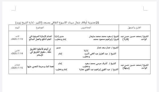 أوقاف شمال سيناء تطلق أسبوعًا ثقافيًا جديدًا من مسجد الشيخ زويد - 1 - سيناء الإخبارية