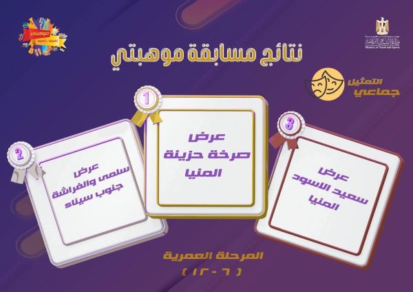 طلائع جنوب سيناء يتألقون في التمثيل الجماعي والإنشاد الديني - 5 - سيناء الإخبارية