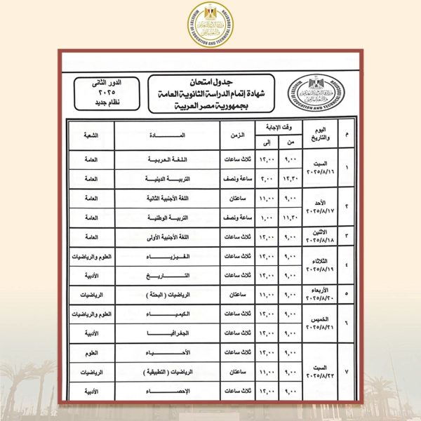 وزير التعليم يعتمد جدول امتحانات الدور الثاني للثانوية العامة للعام 2025 - 7 - سيناء الإخبارية