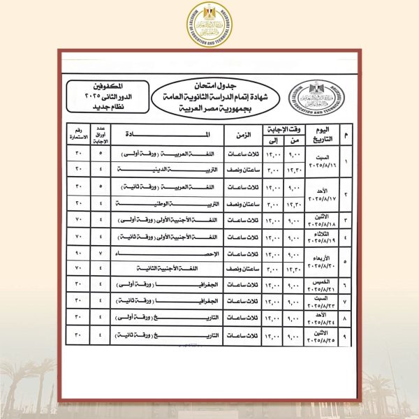 وزير التعليم يعتمد جدول امتحانات الدور الثاني للثانوية العامة للعام 2025 - 1 - سيناء الإخبارية