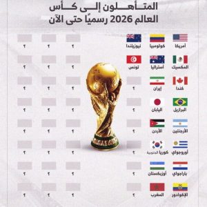 كأس العالم 2026 يكتمل: تعرف على 18 منتخبًا تأهل رسميًا - 1 - سيناء الإخبارية